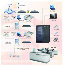 河南恒安通信設備有限責任公司 專業代理代辦服務，助力通信行業發展